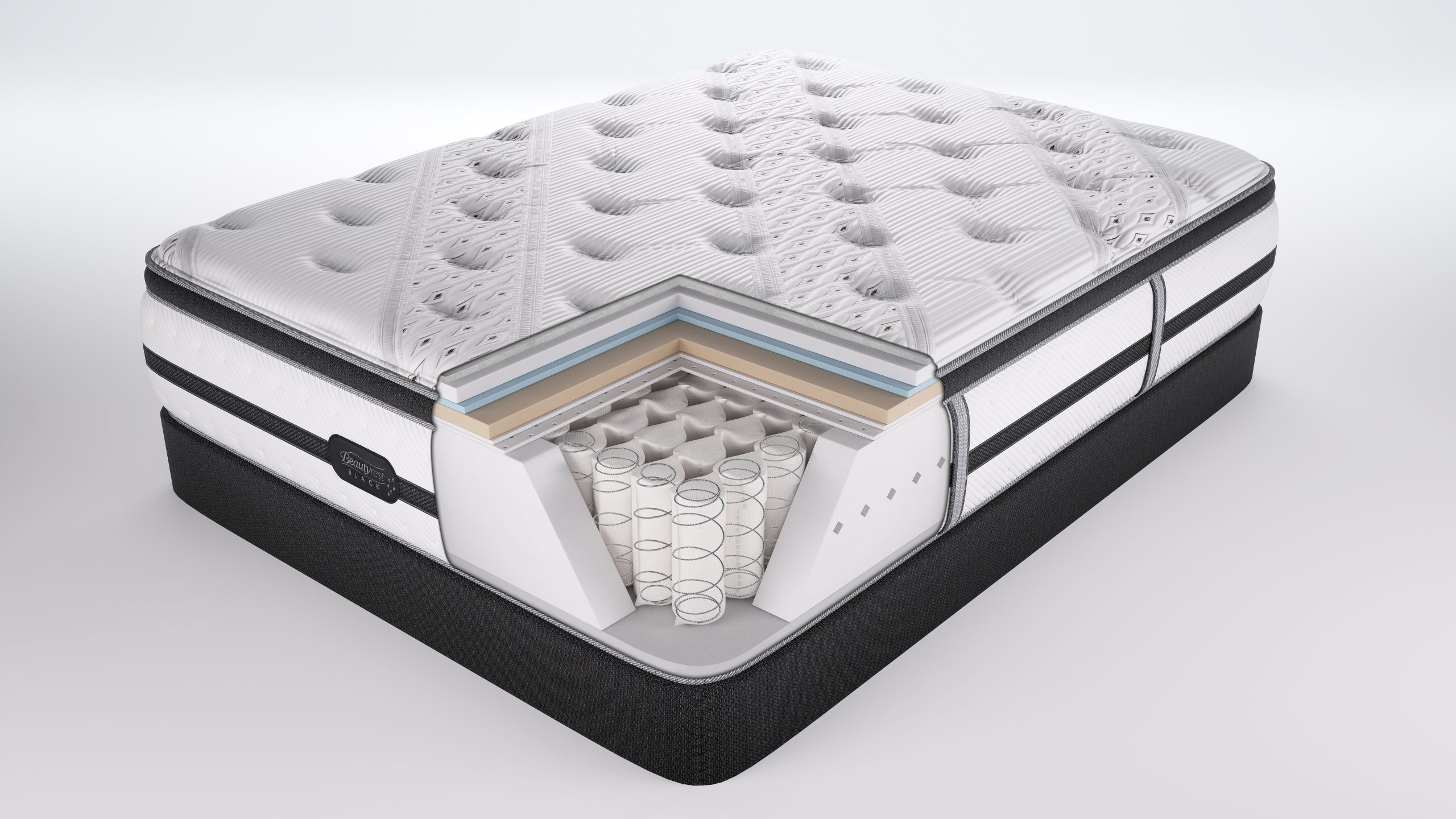 POCKET MATTRESSES - Image 4